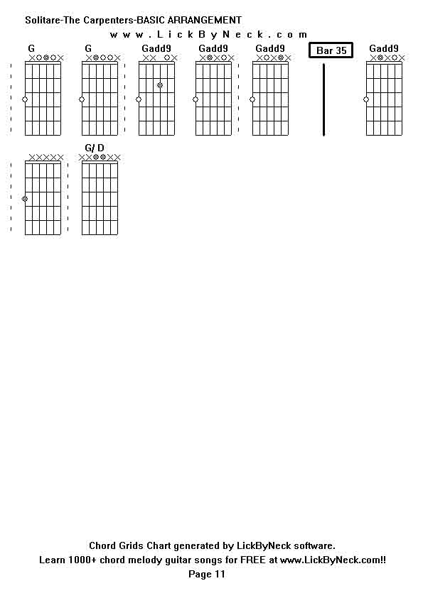 Chord Grids Chart of chord melody fingerstyle guitar song-Solitare-The Carpenters-BASIC ARRANGEMENT,generated by LickByNeck software.